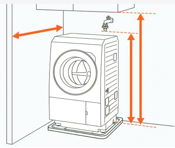 ドラム式洗濯機設置スペースを測るポイント