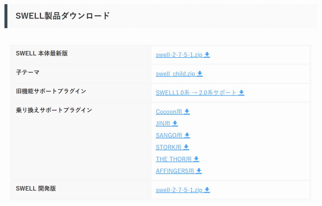 SWELL　乗り換えサポートプラグイン一覧